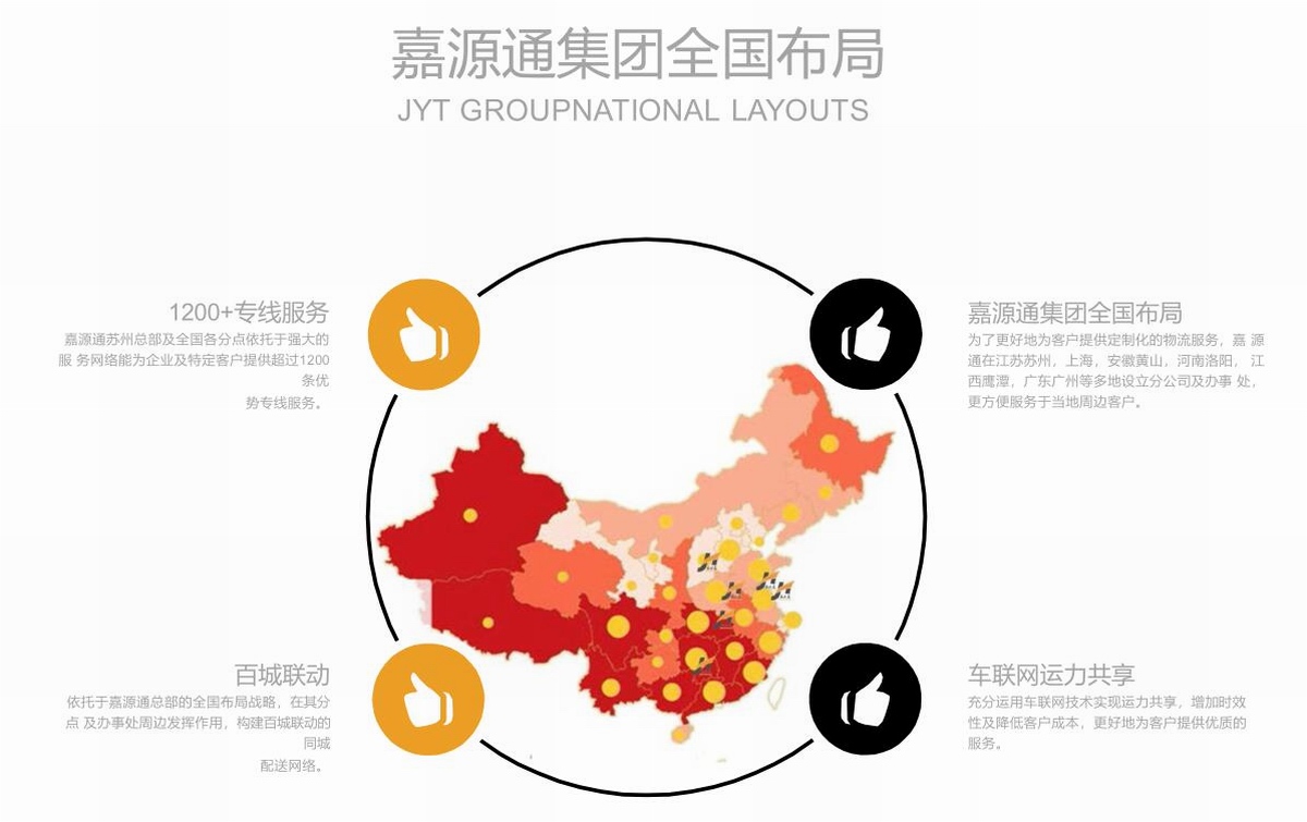 嘉源通集團(tuán)全國(guó)布局.jpg